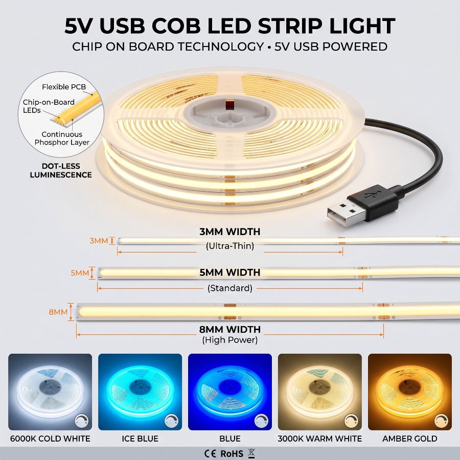 Bande lumineuse LED COB flexib - Lighting Decor And More avis et prix