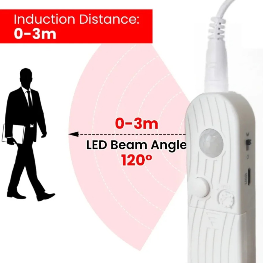 Bande LED COB 5V à double mode - Lighting Decor And More avis et prix